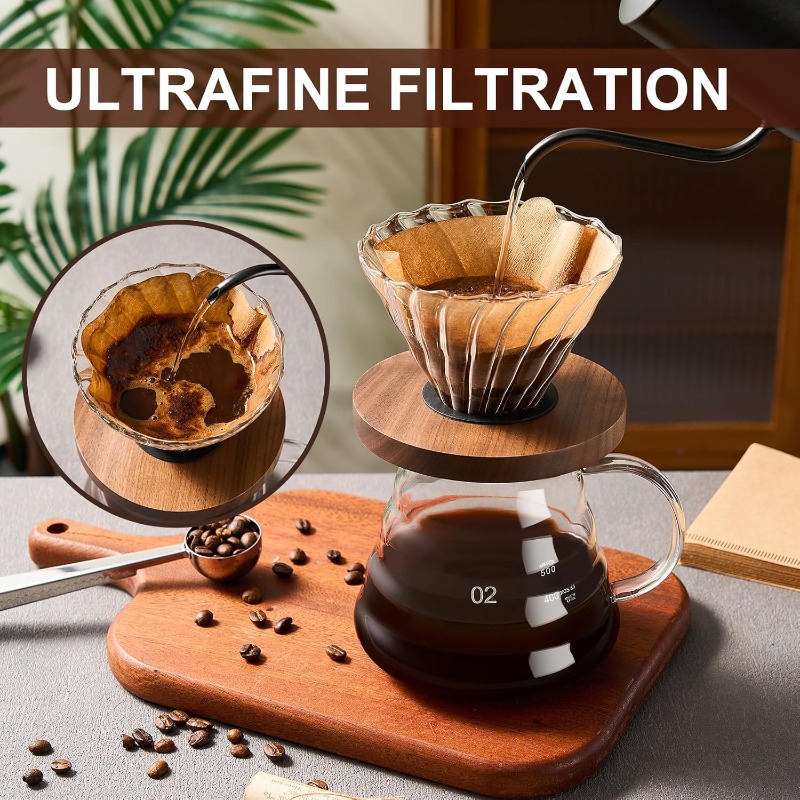 Pour Over Coffee Maker,Borosil - Coffee Extraction Equipment 评论和价格